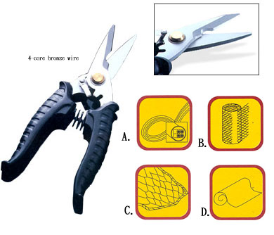 Multi-functional Heavy Duty Scissors